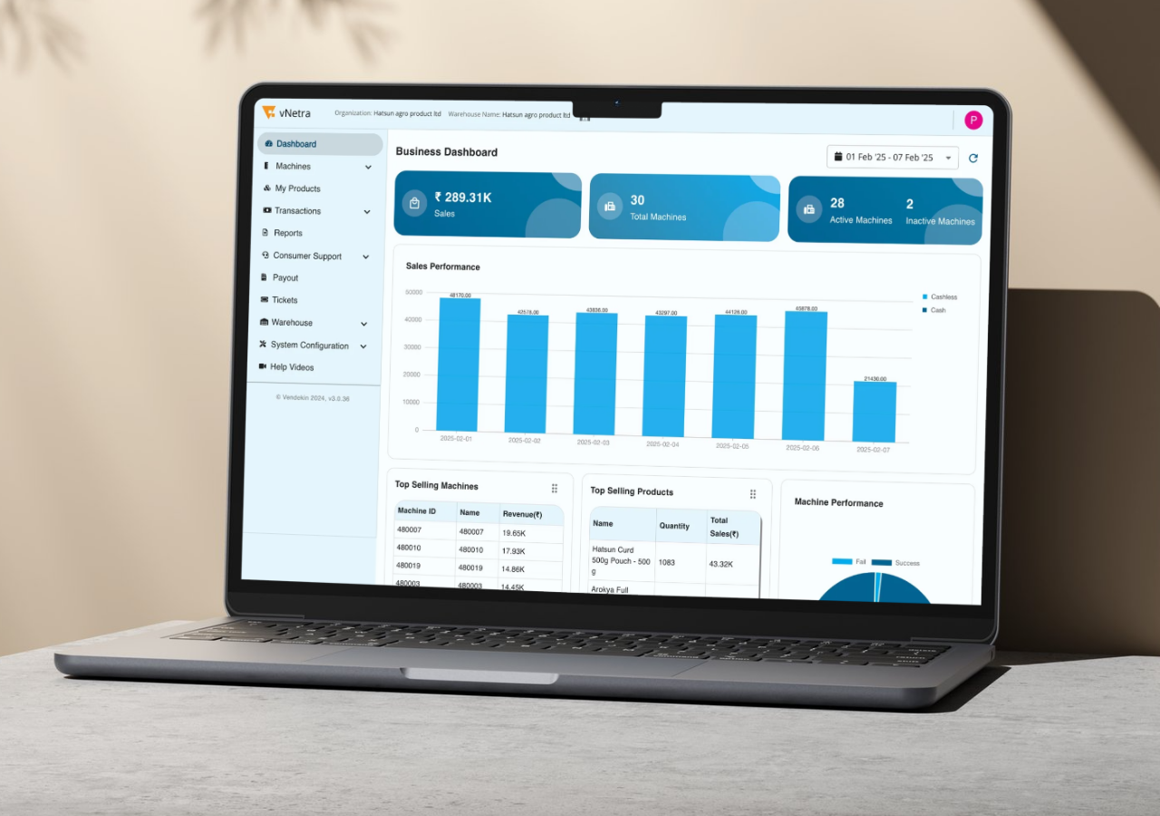 Easy-to-use Software